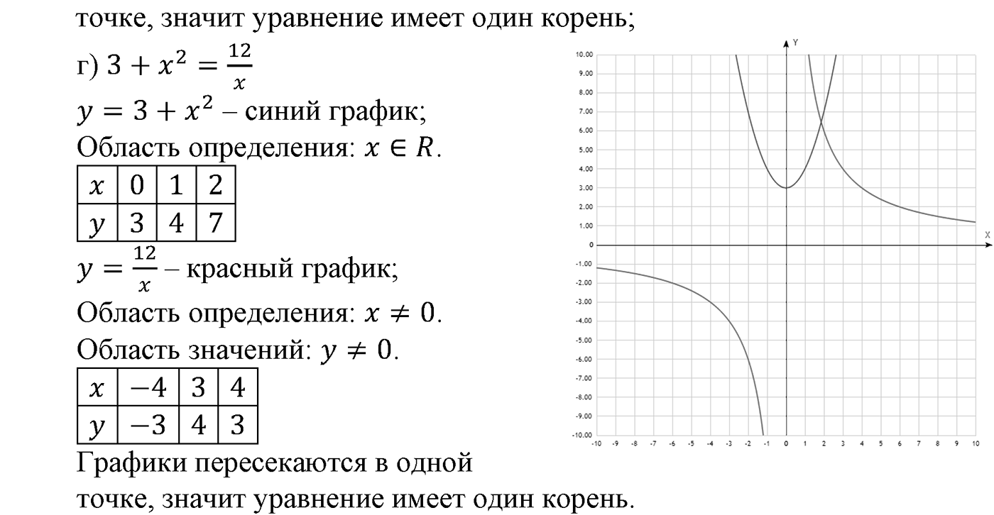 Номер №955 — решение 2