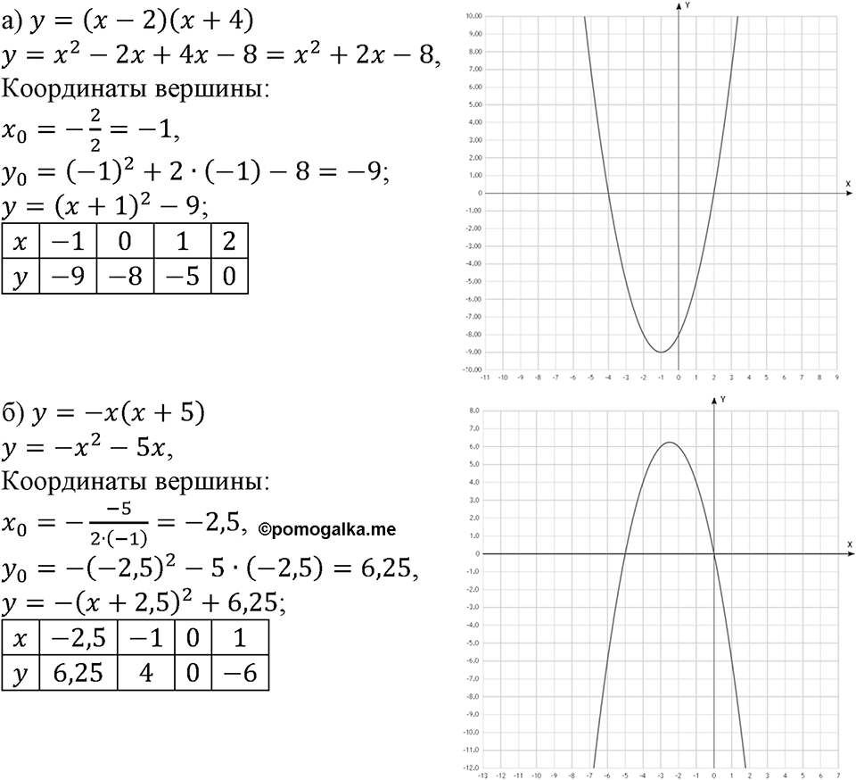 Номер №156 — решение 1