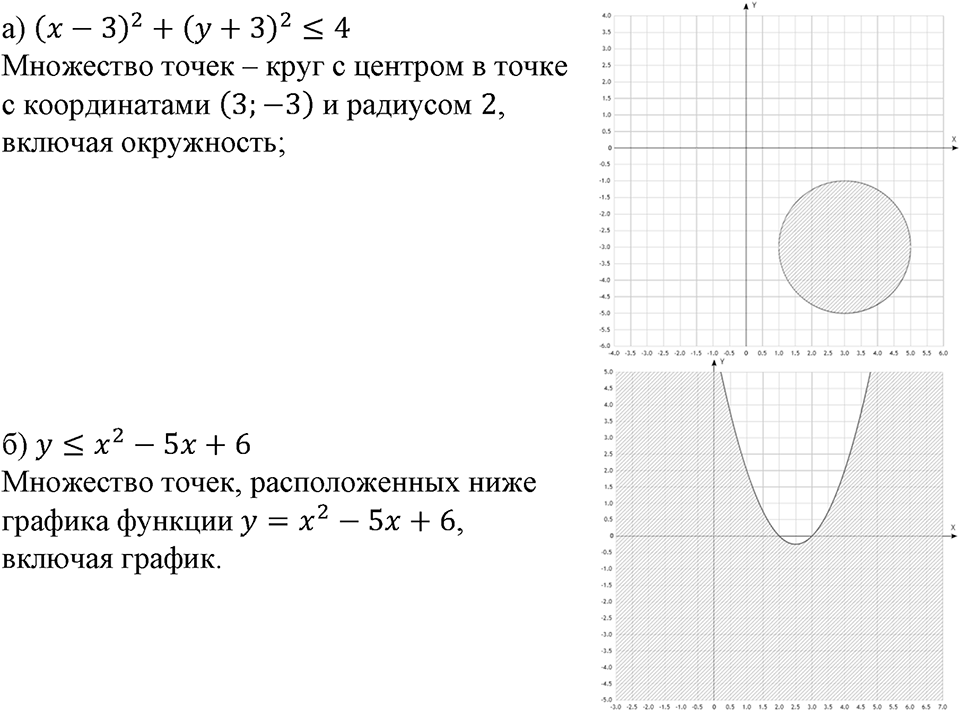 Номер №516 — решение 1