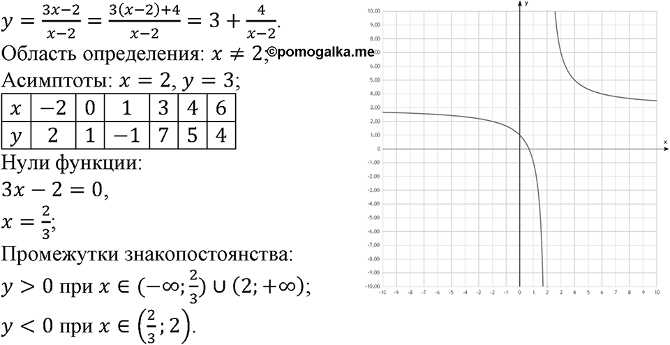 Номер №172 — решение 1