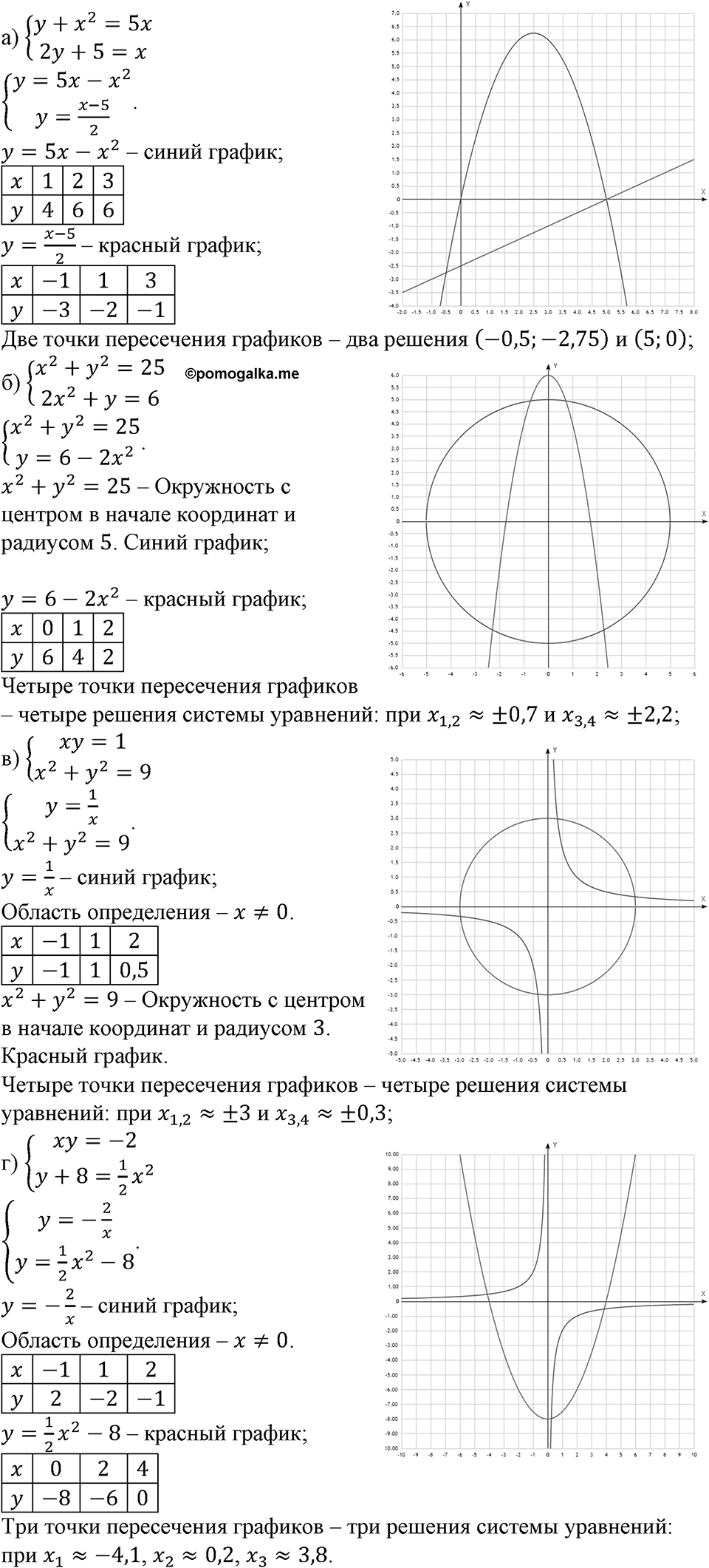 Номер №769 — решение 1