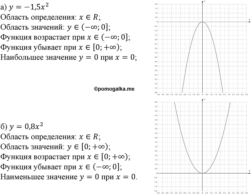 Номер №122 — решение 1