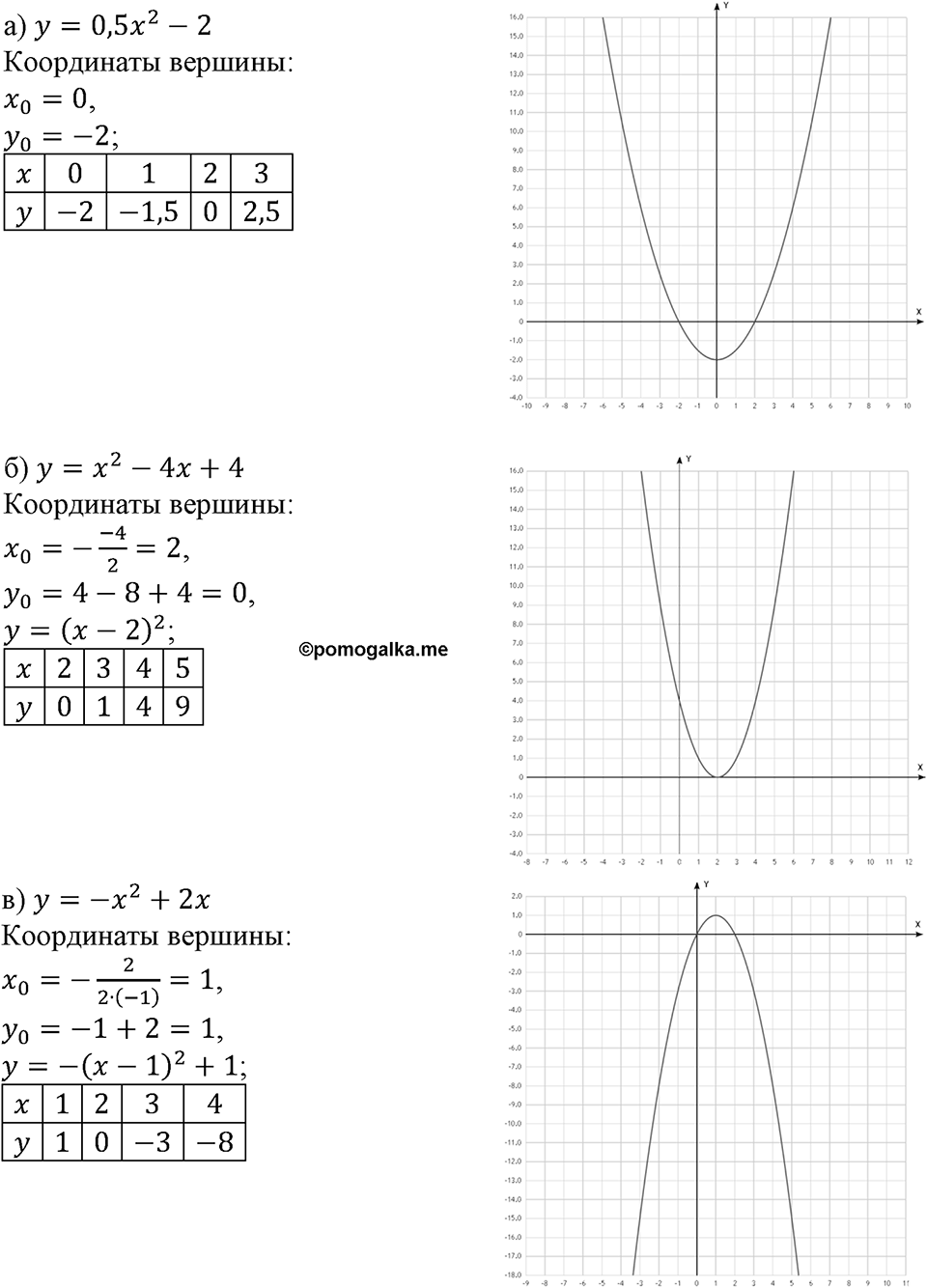 Номер №155 — решение 1