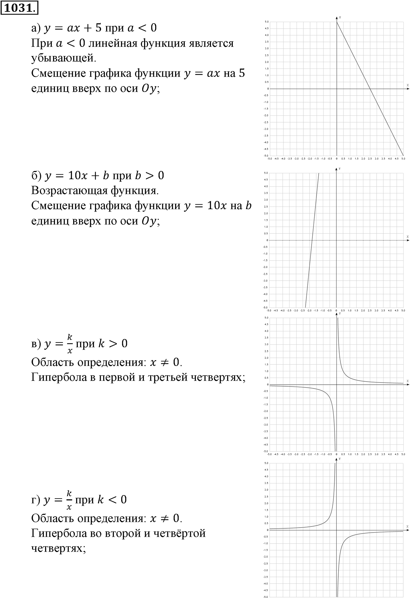 Номер №1031 — решение 1