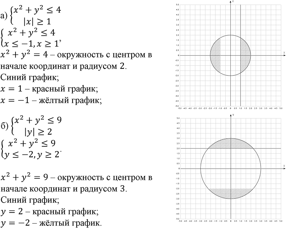 Номер №891 — решение 1