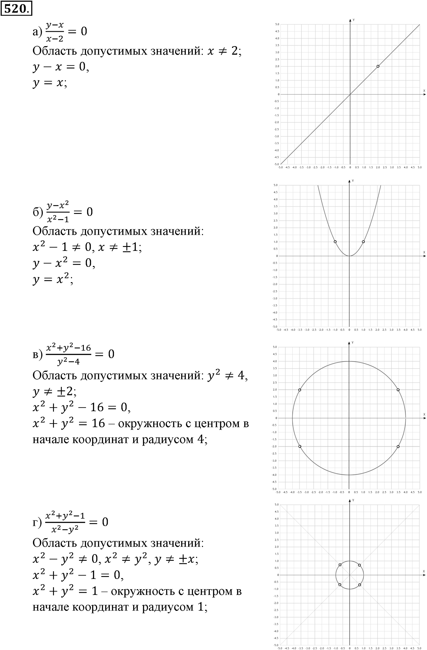Номер №520 — решение 2