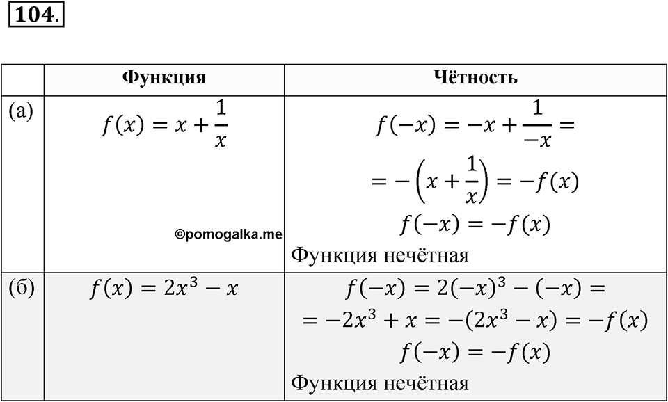 Номер №104 — решение 1