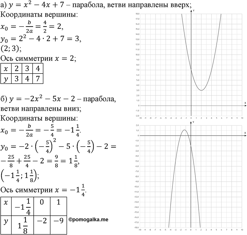 Номер №150 — решение 1