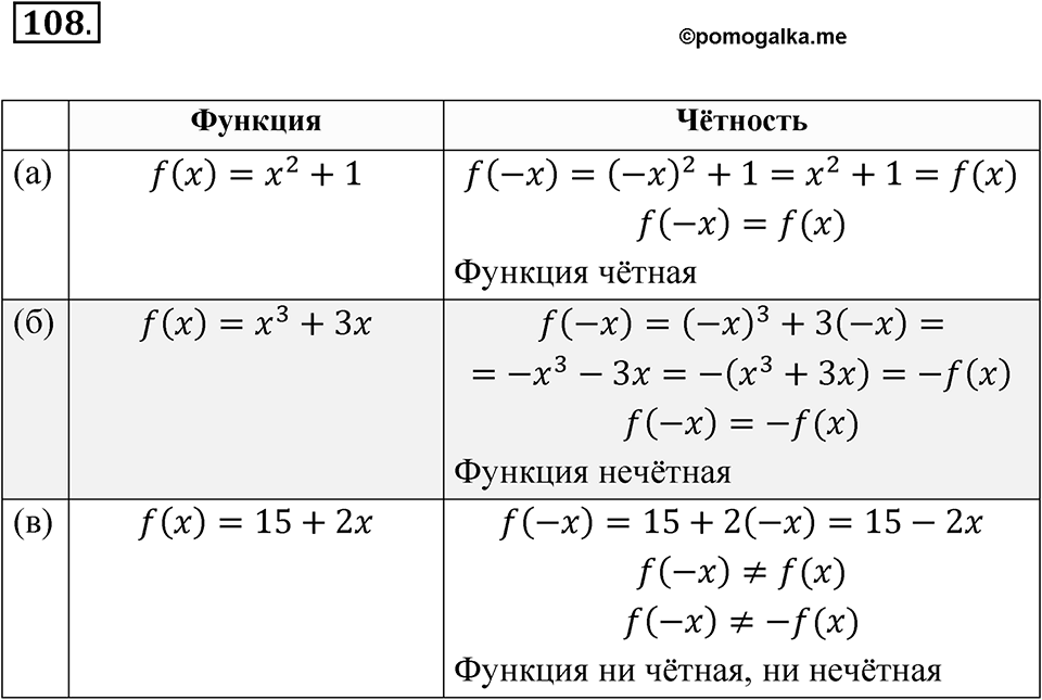 Номер №108 — решение 1