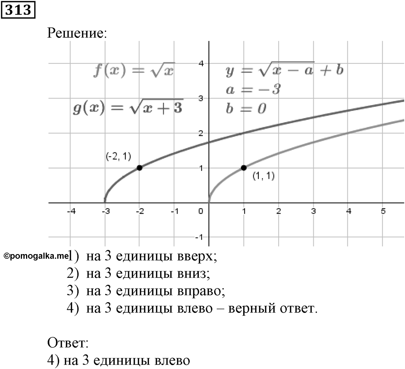 Квадратная функция. §10. Построение графиков функций y=f(x)+b и y=f(x+a). Номер №313 — решение 1