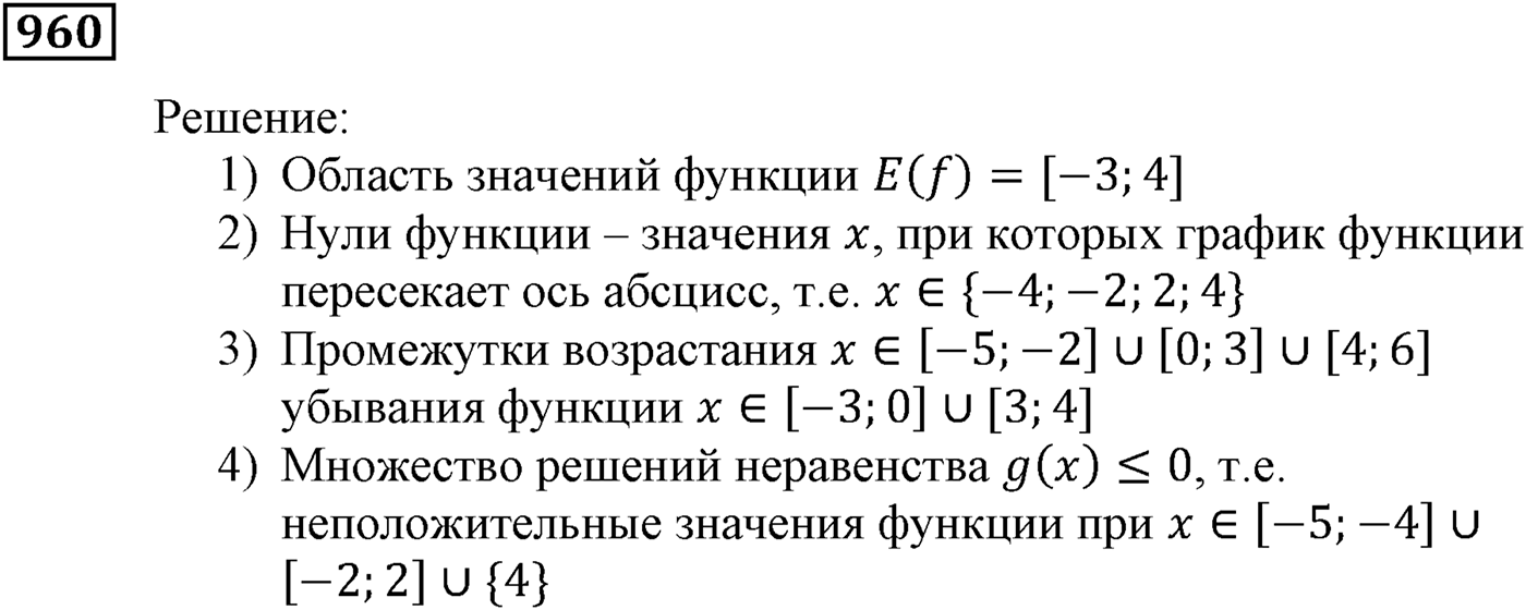 Упражнения для повторения курса алгебры 9 класса. Номер №960 — решение 1