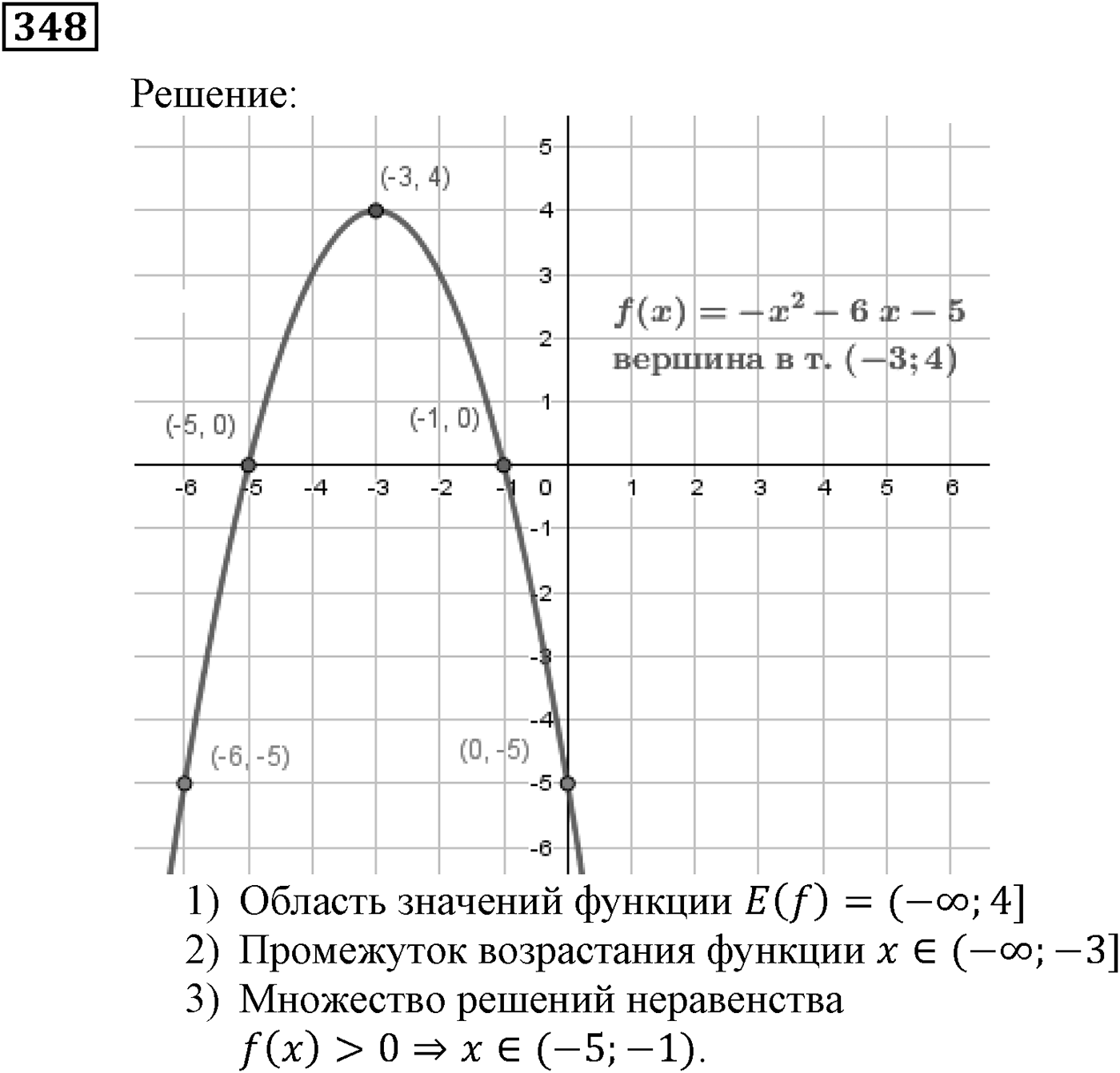 Квадратная функция. §11. Квадратичная функция, её график и свойства. Номер №348 — решение 1