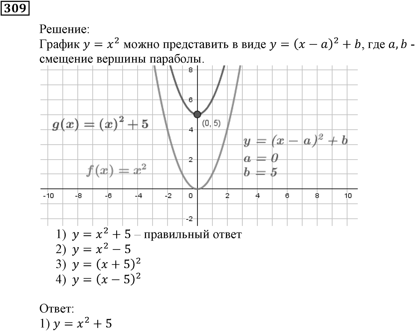Квадратная функция. §10. Построение графиков функций y=f(x)+b и y=f(x+a). Номер №309 — решение 1