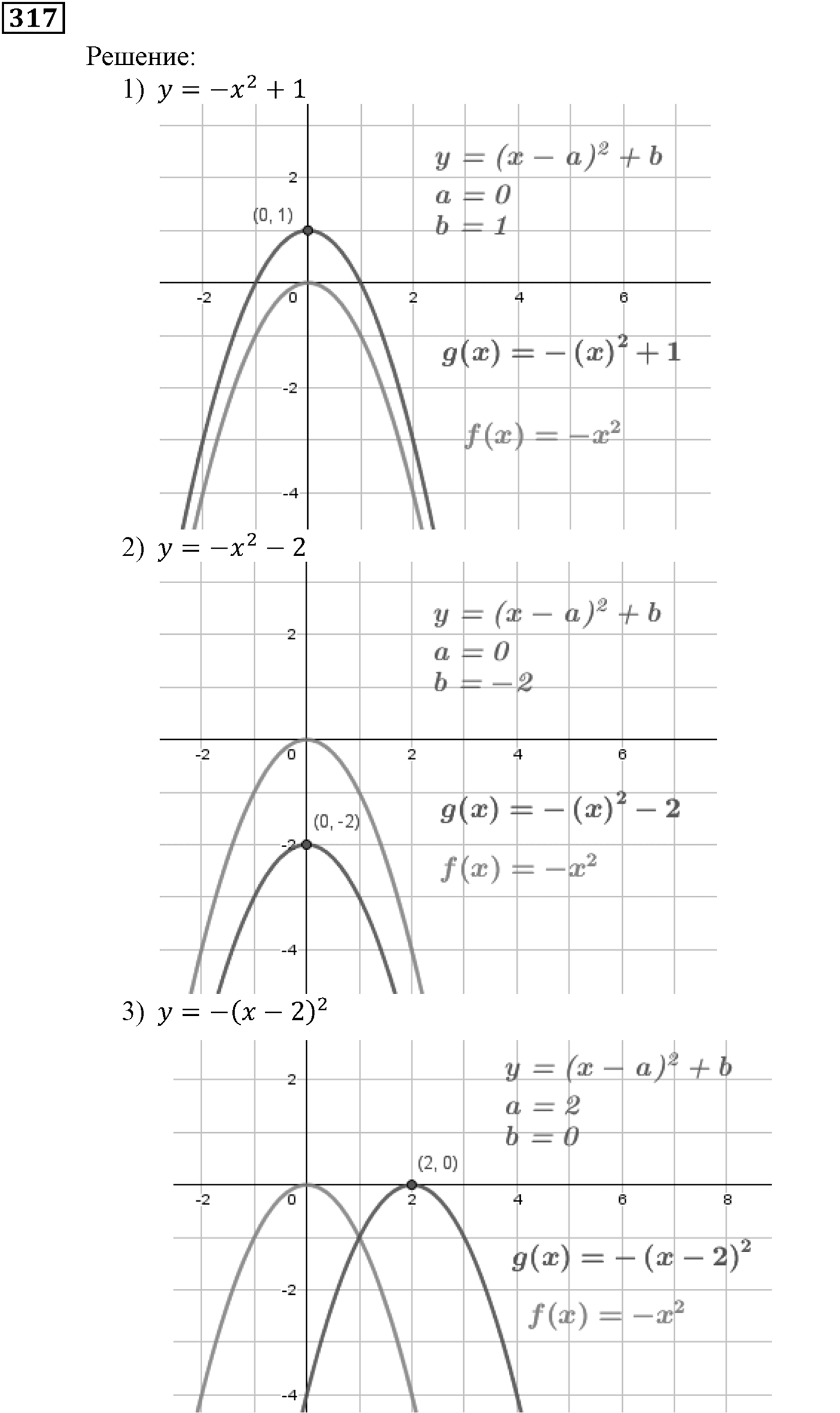 Квадратная функция. §10. Построение графиков функций y=f(x)+b и y=f(x+a). Номер №317 — решение 1
