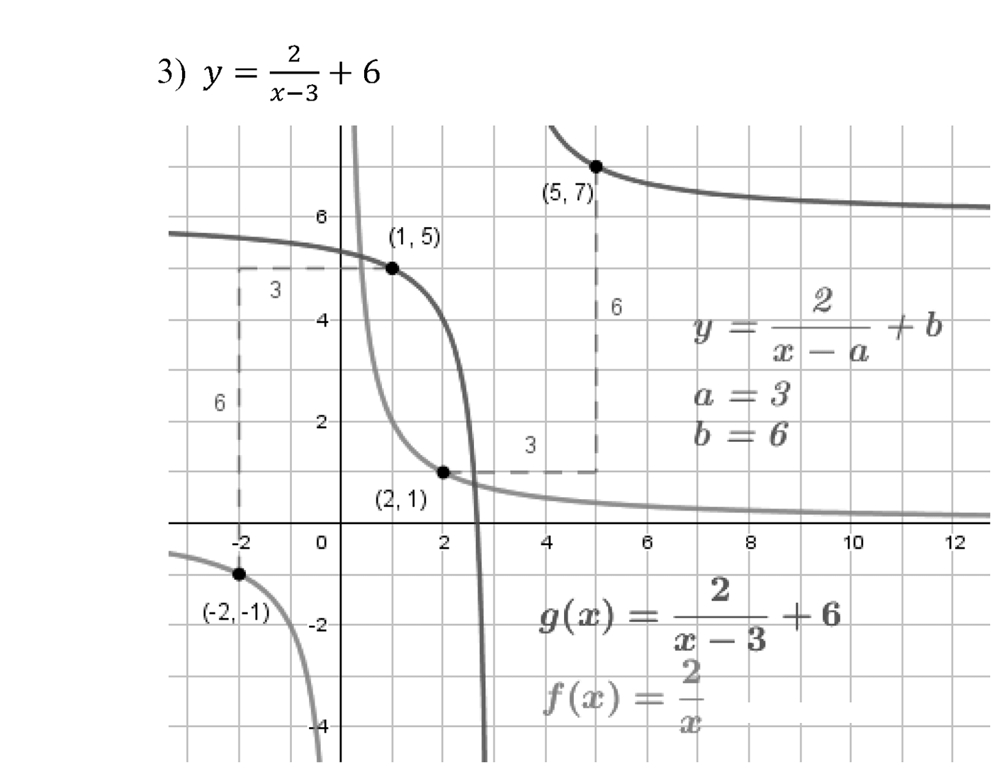 Квадратная функция. §10. Построение графиков функций y=f(x)+b и y=f(x+a). Номер №319 — решение 2