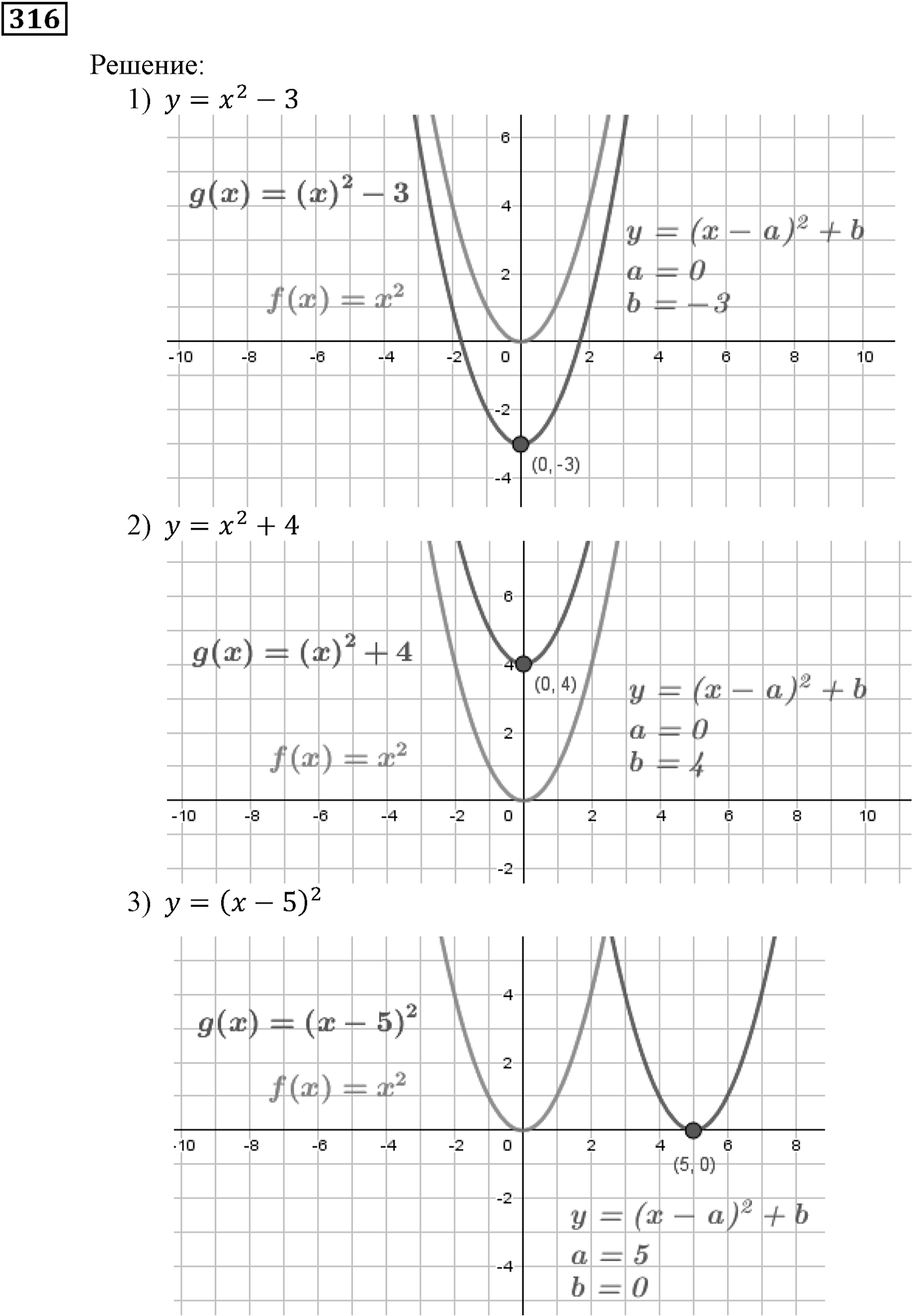 Квадратная функция. §10. Построение графиков функций y=f(x)+b и y=f(x+a). Номер №316 — решение 1