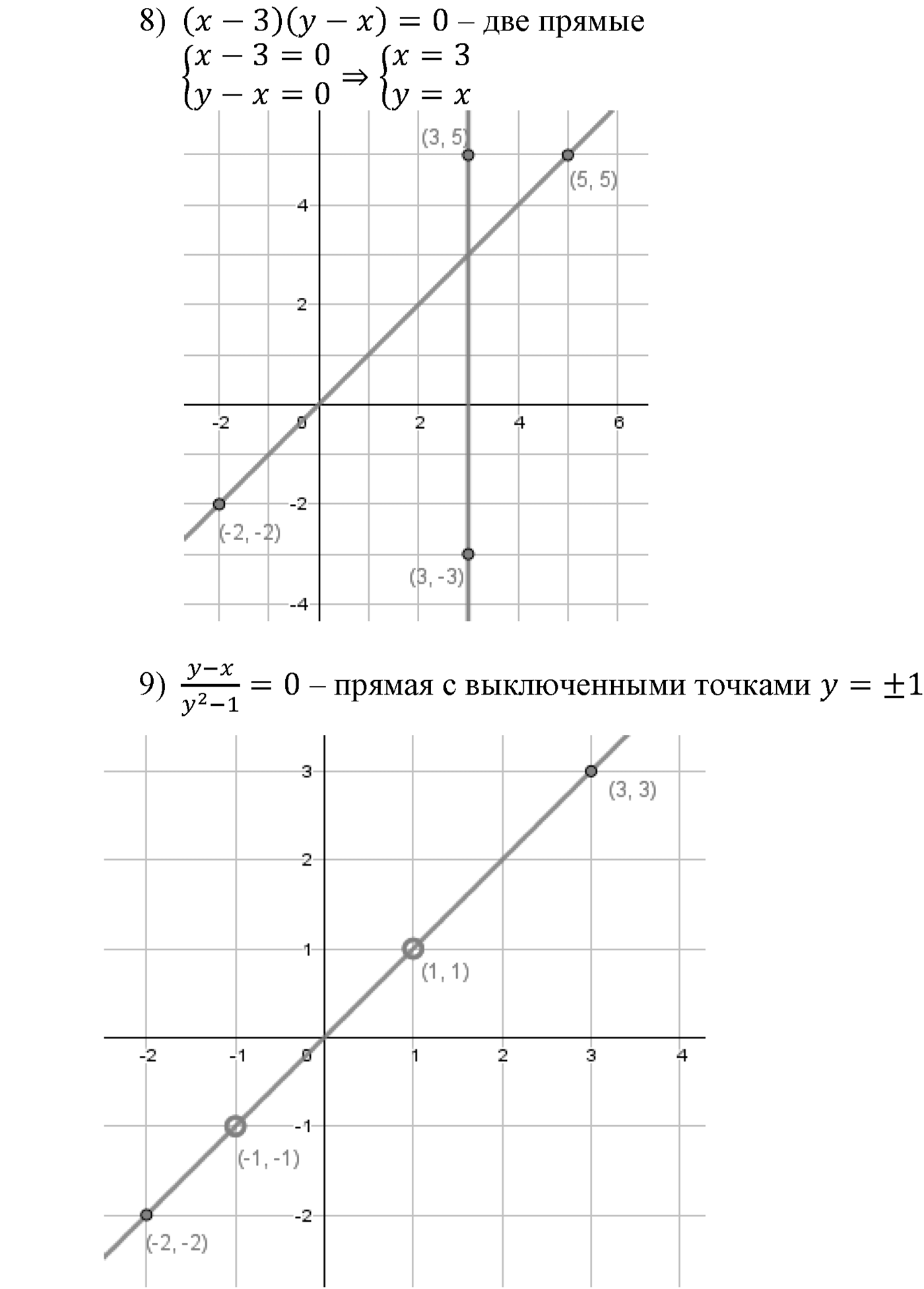 Квадратная функция. §12. Решение квадратных неравенств. Номер №445 — решение 3