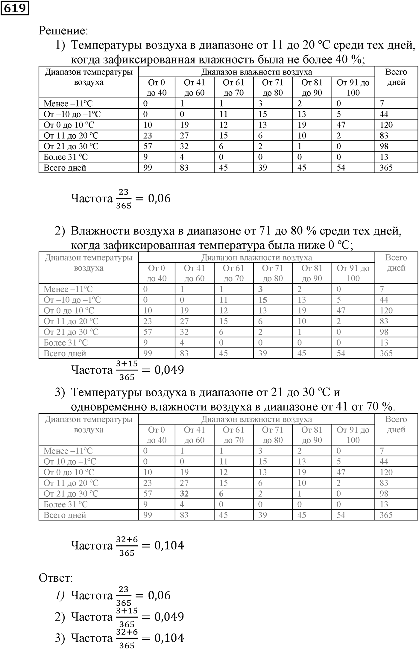 Элементы прикладной математики. §18. Частота и вероятность случайного события. Номер №619 — решение 1