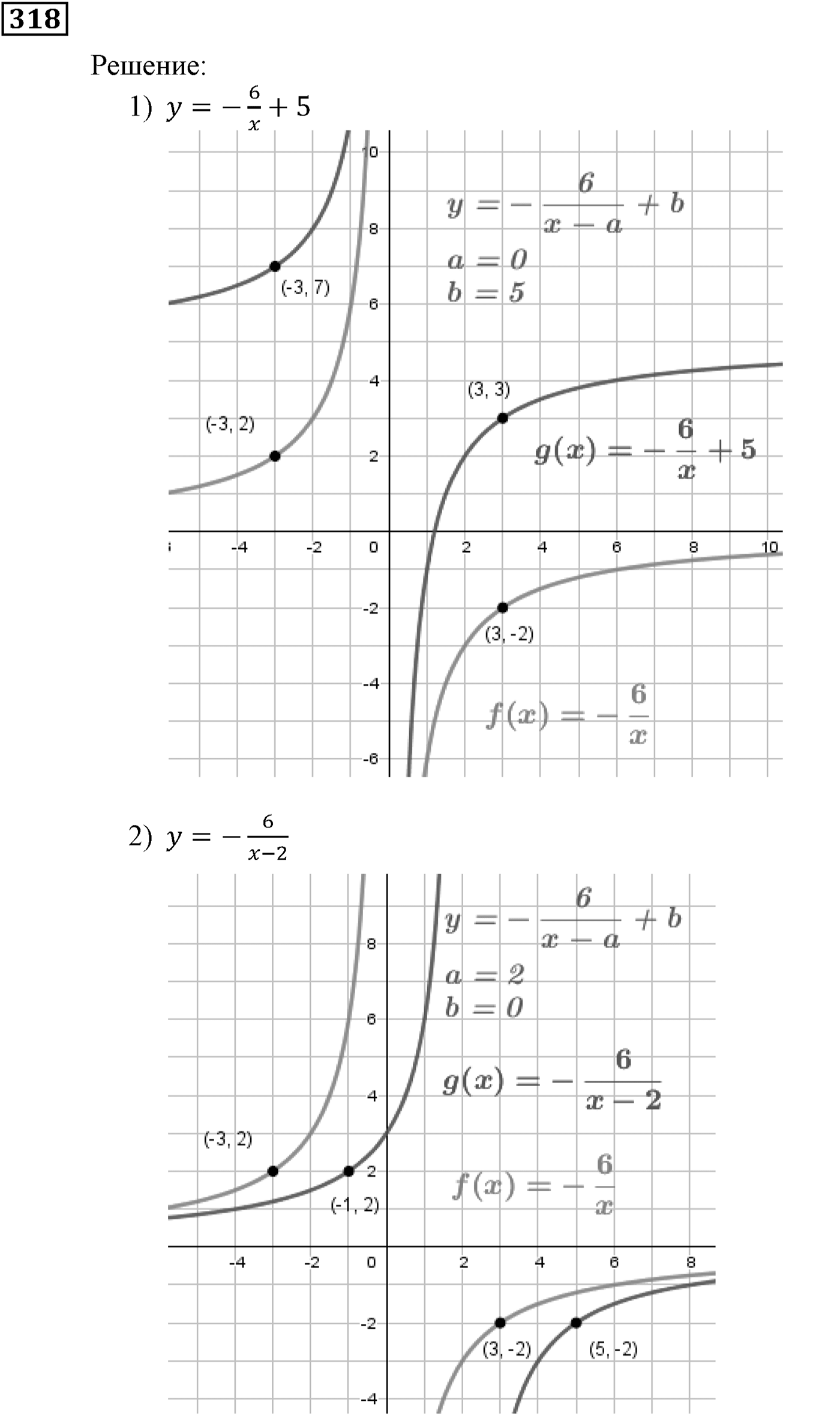 Квадратная функция. §10. Построение графиков функций y=f(x)+b и y=f(x+a). Номер №318 — решение 1