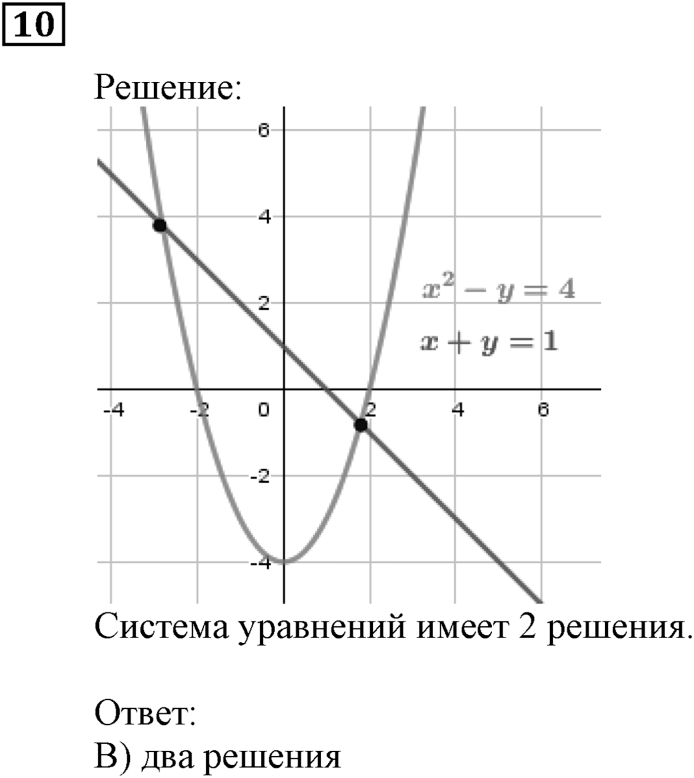 Квадратная функция. §13. Системы уравнений с двумя переменными. Номер №10 — решение 1