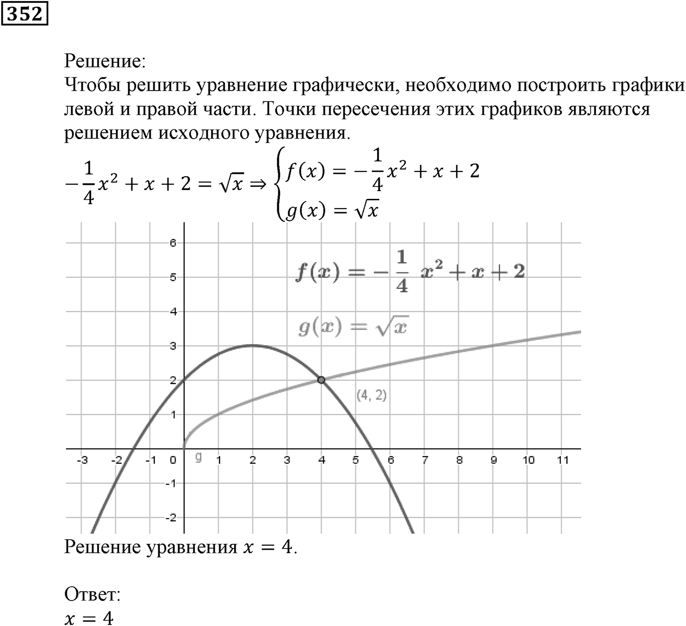 Квадратная функция. §11. Квадратичная функция, её график и свойства. Номер №352 — решение 1