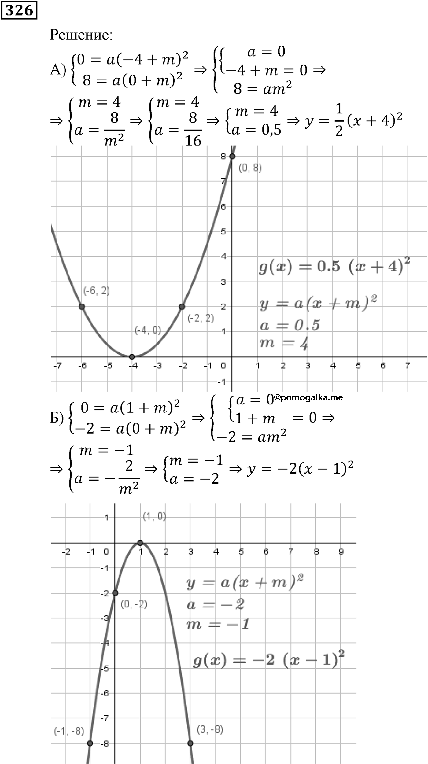 Квадратная функция. §10. Построение графиков функций y=f(x)+b и y=f(x+a). Номер №326 — решение 1