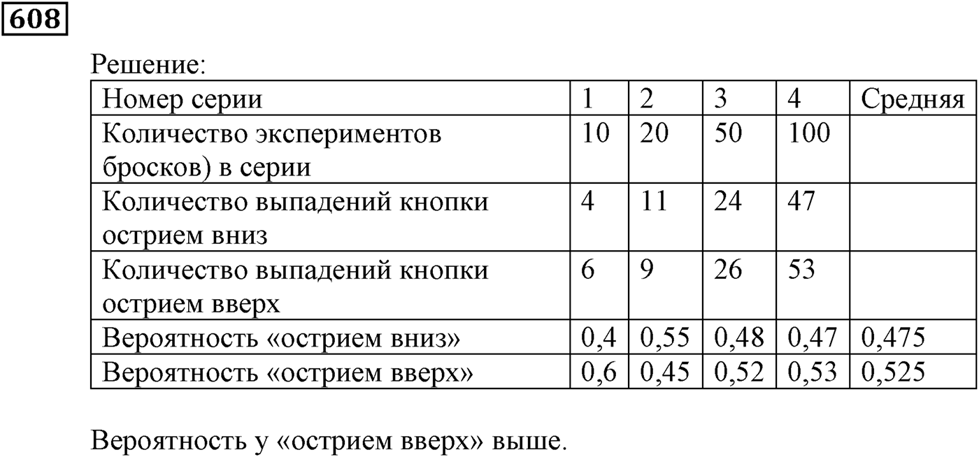 Элементы прикладной математики. §18. Частота и вероятность случайного события. Номер №608 — решение 1