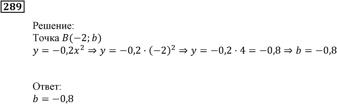 Квадратная функция. §9. Построение графика функции y=Rf(x). Номер №289 — решение 1