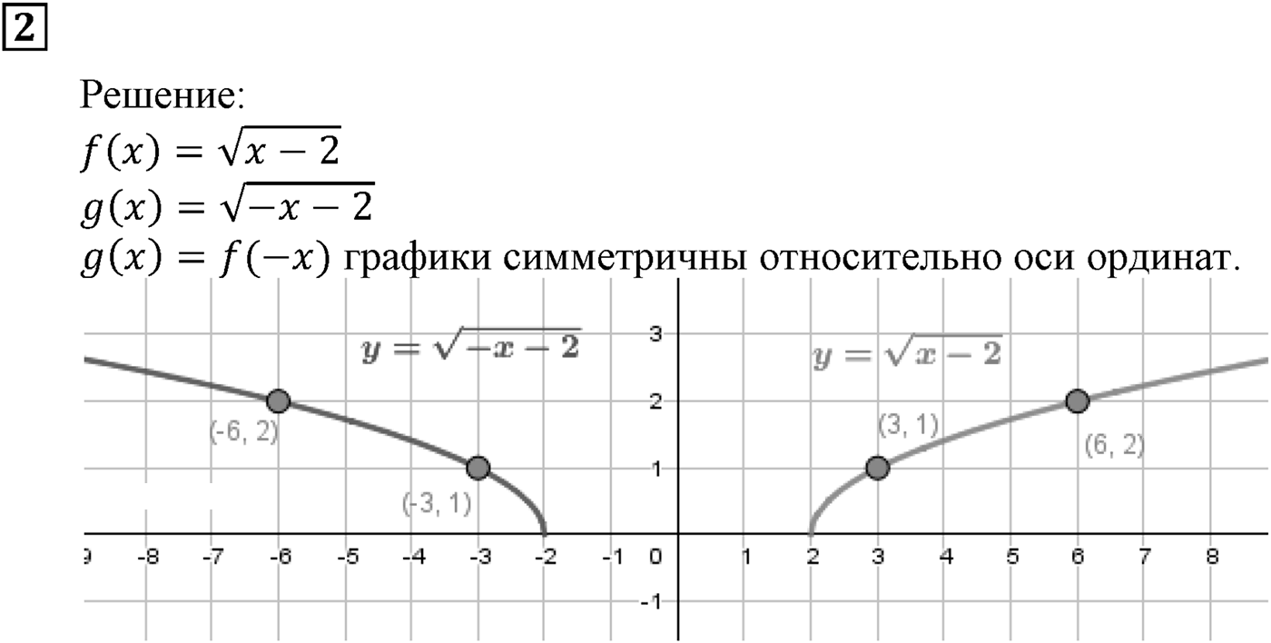 Квадратная функция. §11. Квадратичная функция, её график и свойства. Номер №2 — решение 1