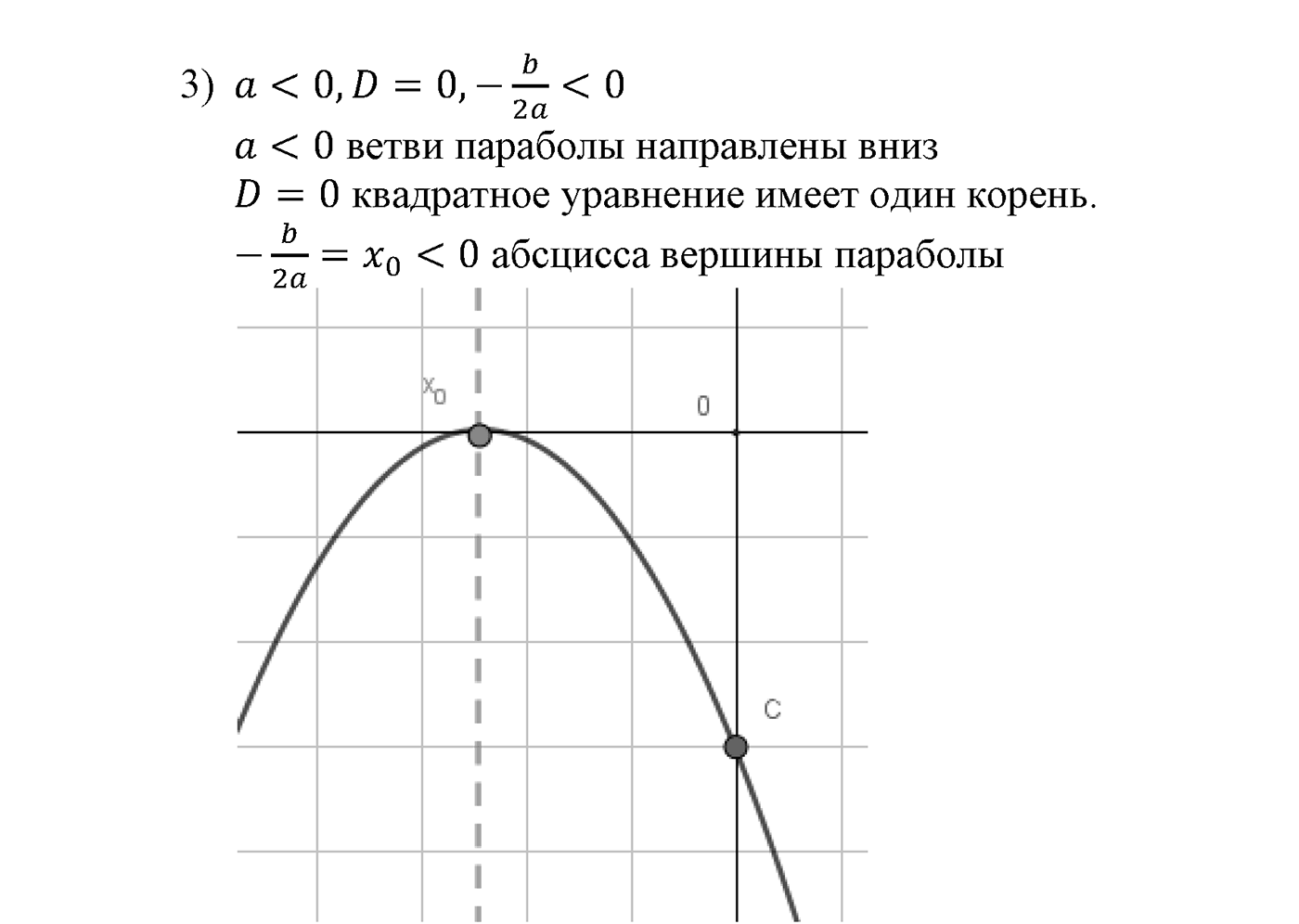 Квадратная функция. §11. Квадратичная функция, её график и свойства. Номер №368 — решение 2