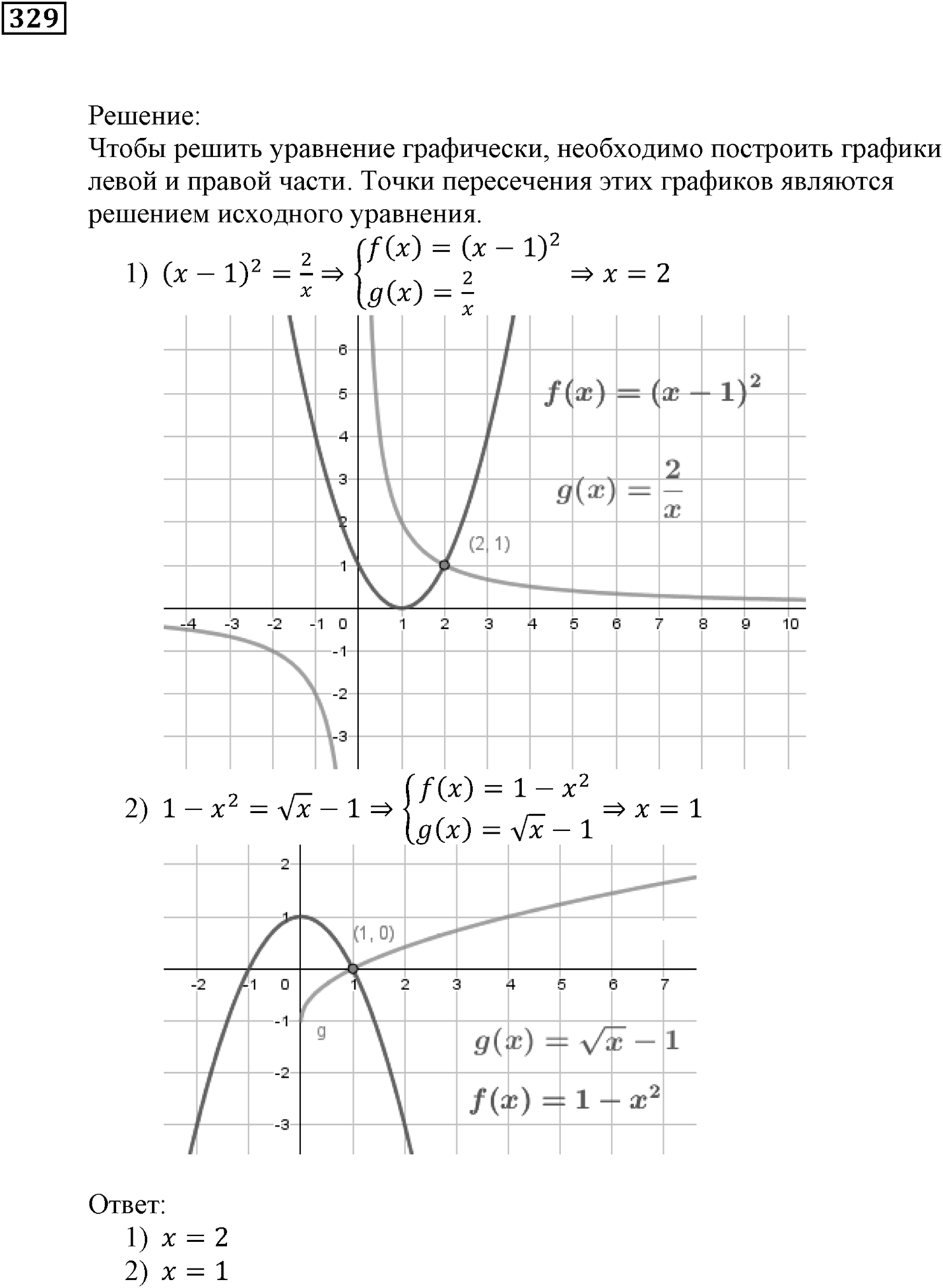 Квадратная функция. §10. Построение графиков функций y=f(x)+b и y=f(x+a). Номер №329 — решение 1