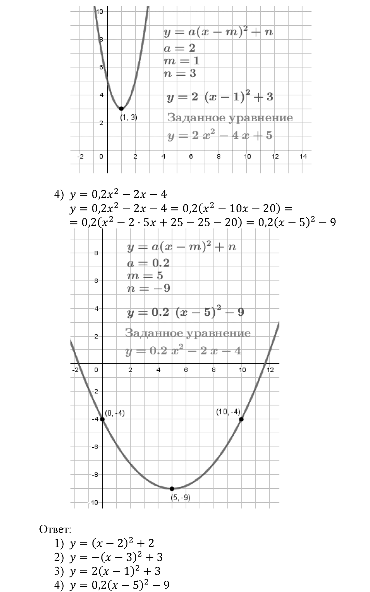 Квадратная функция. §10. Построение графиков функций y=f(x)+b и y=f(x+a). Номер №332 — решение 2