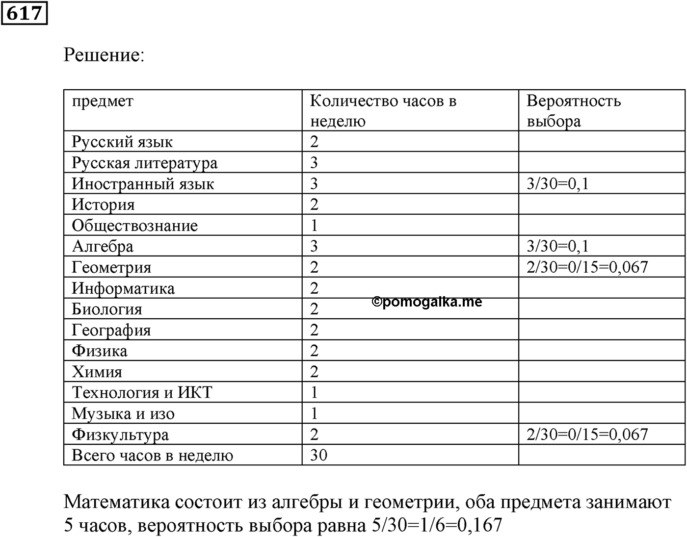 Элементы прикладной математики. §18. Частота и вероятность случайного события. Номер №617 — решение 1