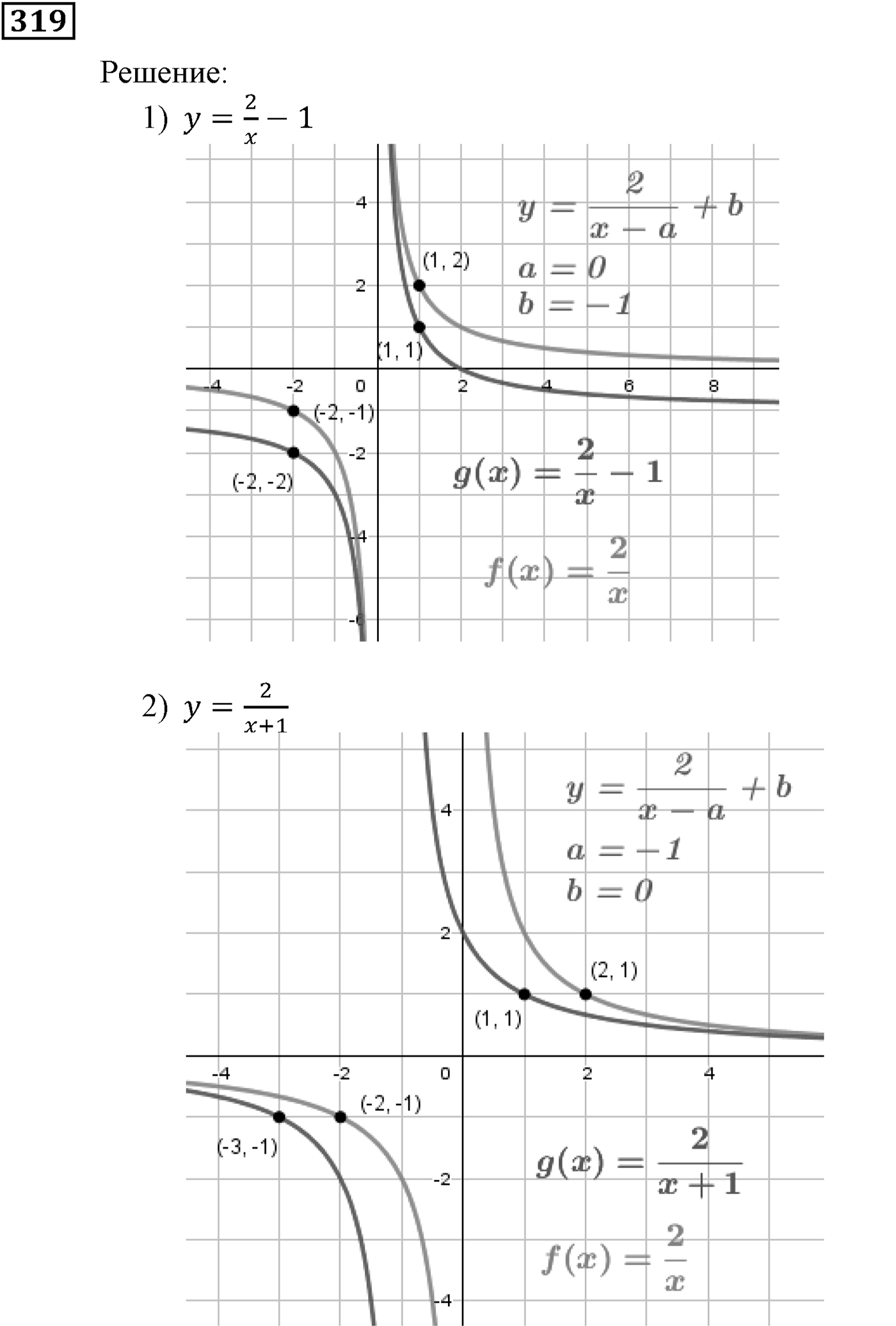 Квадратная функция. §10. Построение графиков функций y=f(x)+b и y=f(x+a). Номер №319 — решение 1