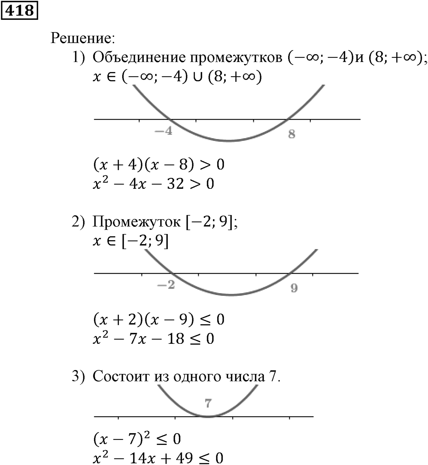 Квадратная функция. §12. Решение квадратных неравенств. Номер №418 — решение 1