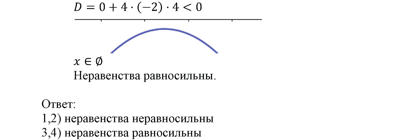 Квадратная функция. §12. Решение квадратных неравенств. Номер №421 — решение 2