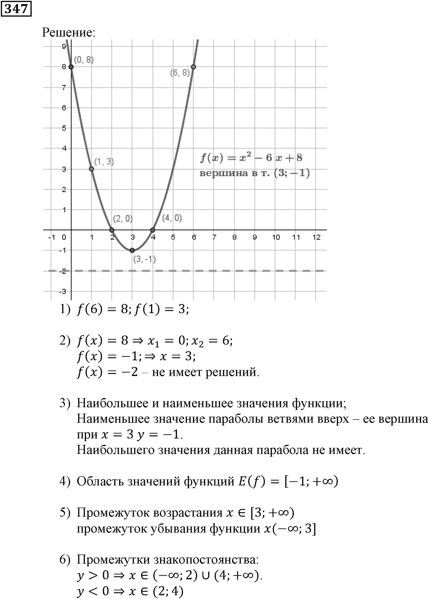 Квадратная функция. §11. Квадратичная функция, её график и свойства. Номер №347 — решение 1