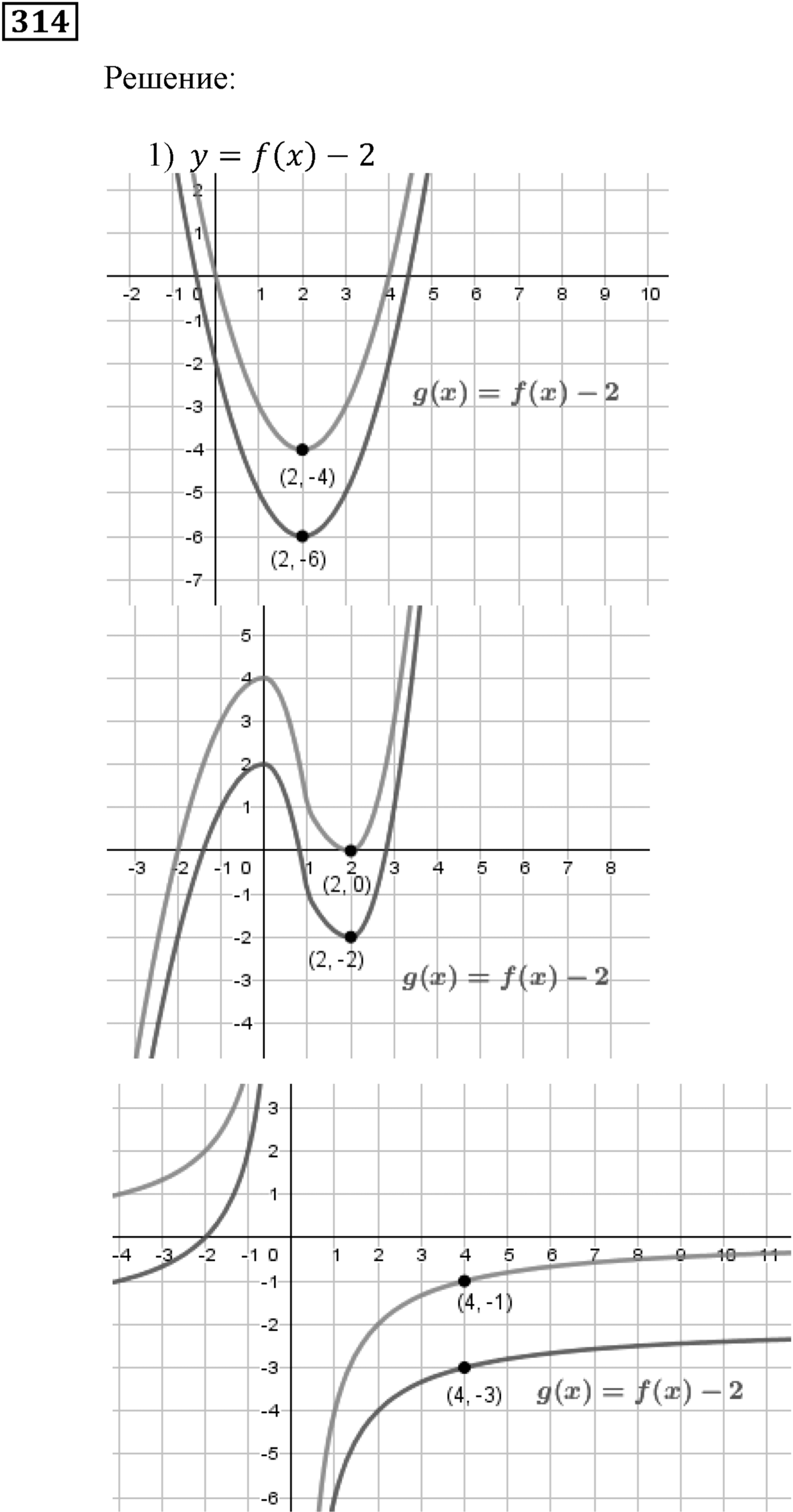 Квадратная функция. §10. Построение графиков функций y=f(x)+b и y=f(x+a). Номер №314 — решение 1