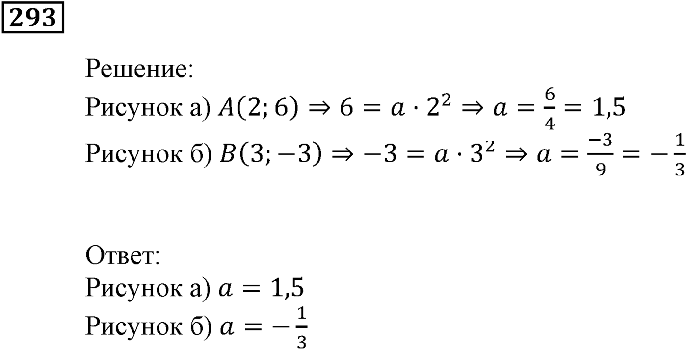 Квадратная функция. §9. Построение графика функции y=Rf(x). Номер №293 — решение 1