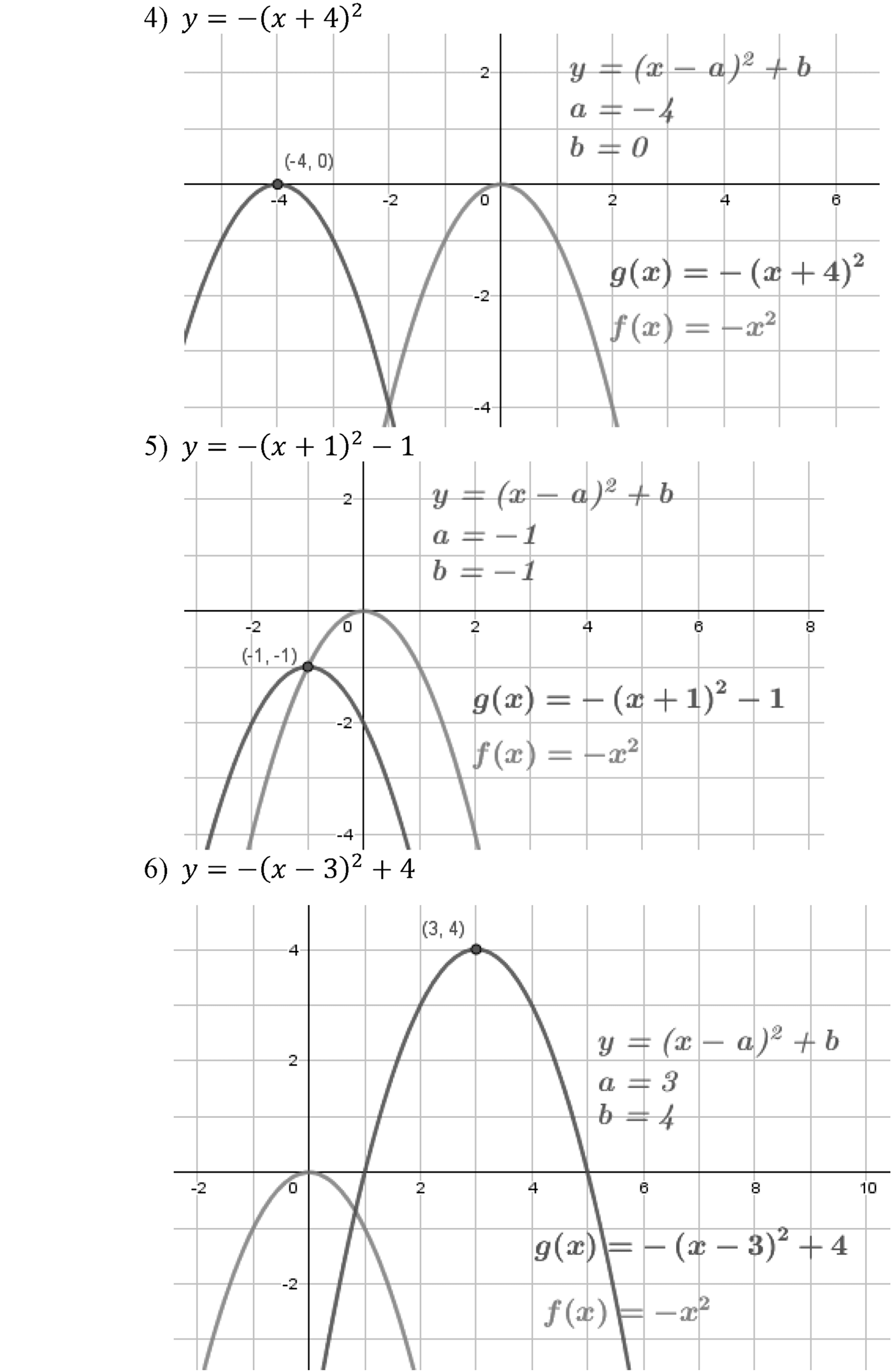Квадратная функция. §10. Построение графиков функций y=f(x)+b и y=f(x+a). Номер №317 — решение 2