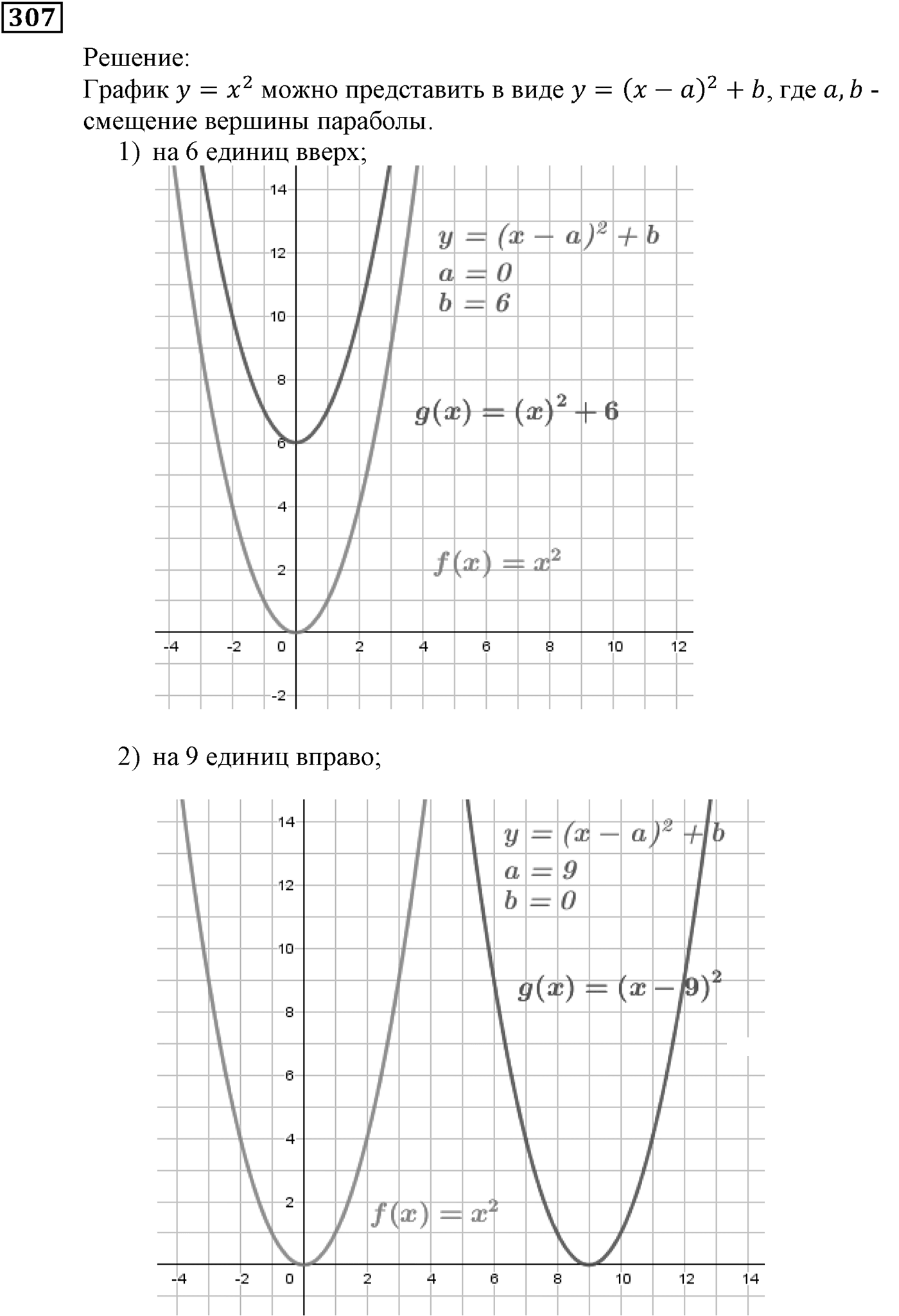 Квадратная функция. §10. Построение графиков функций y=f(x)+b и y=f(x+a). Номер №307 — решение 1