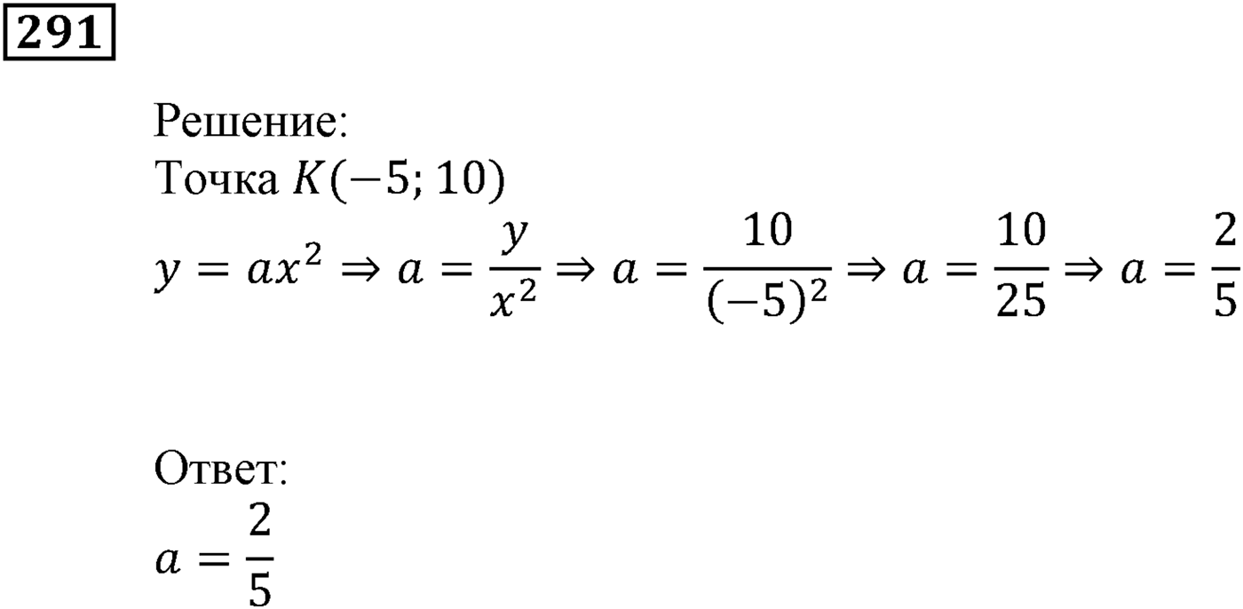 Квадратная функция. §9. Построение графика функции y=Rf(x). Номер №291 — решение 1