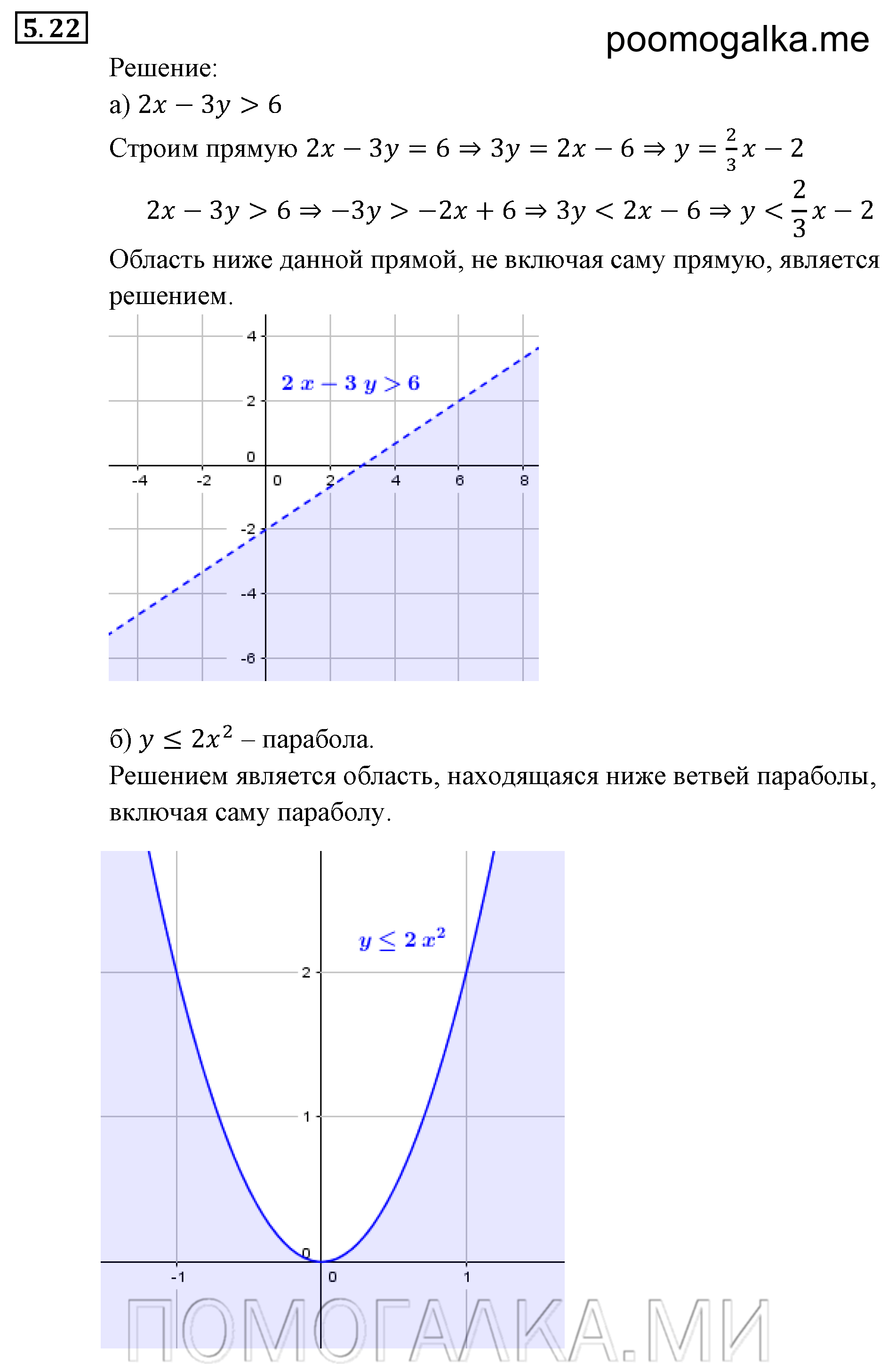 Системы уравнений. §5. Основные понятия. Номер №5.22 — решение 1
