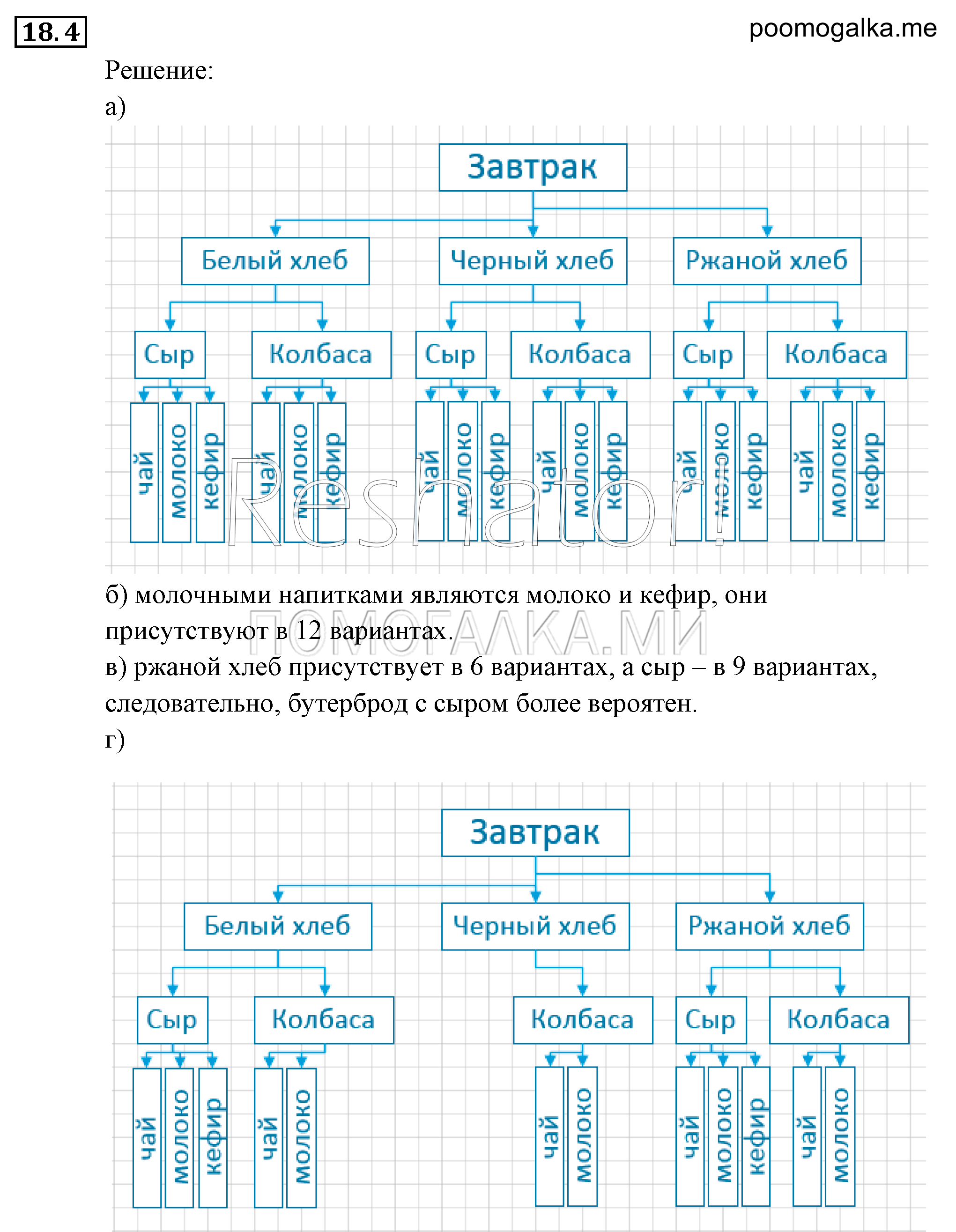 Элементы комбинаторики, статистики и теории вероятностей. §18. Комбинаторные задачи. Номер №18.4 — решение 1
