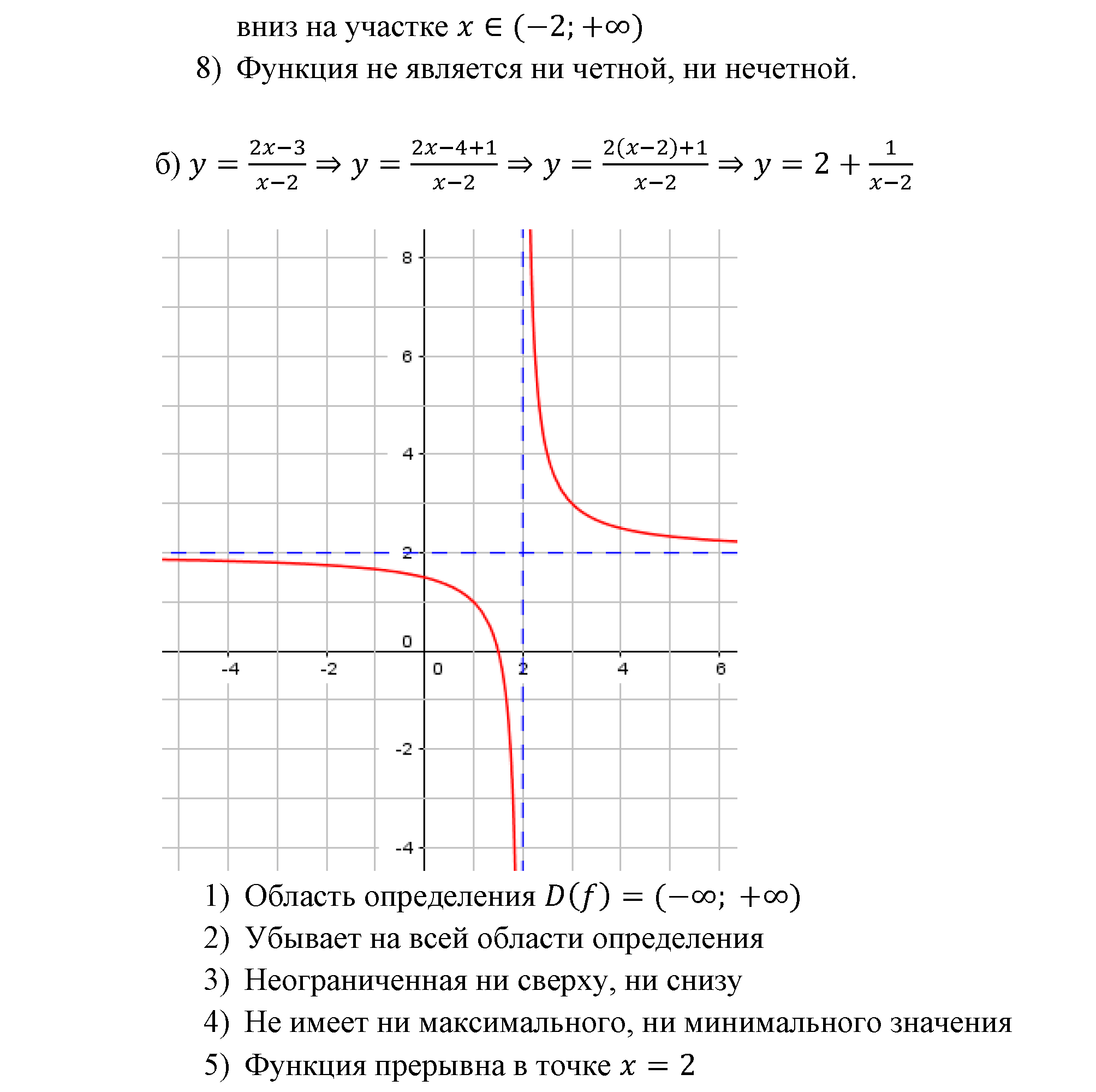 Числовые функции. §10. Свойства функций. Номер №10.23 — решение 2