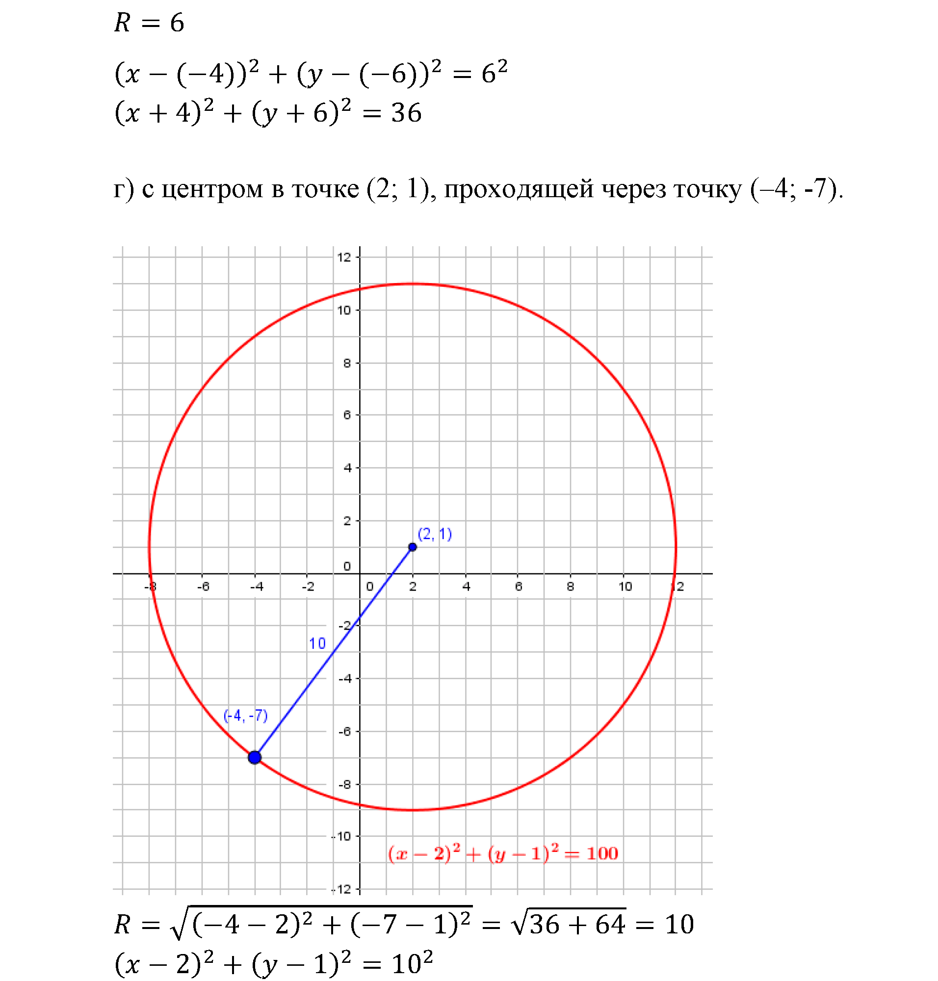 Системы уравнений. §5. Основные понятия. Номер №5.25 — решение 3