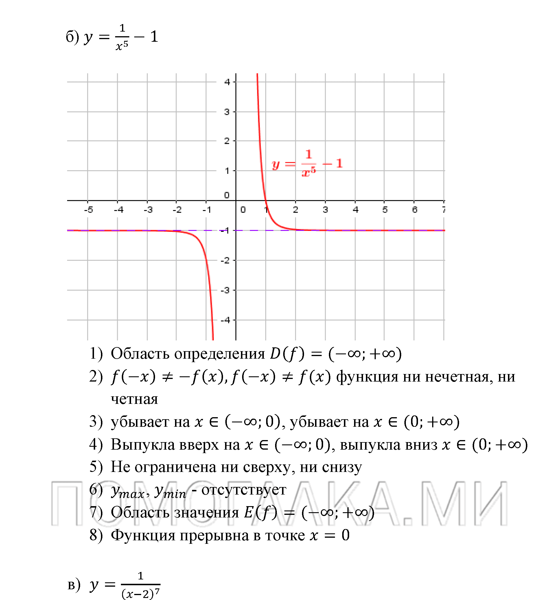 Числовые функции. §13. Функции у=х^-n (n є N), их свойства и графики. Номер №13.3 — решение 2