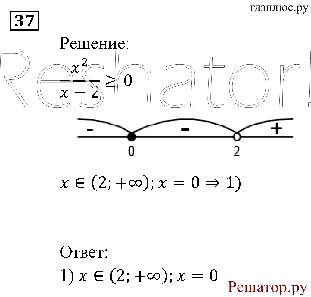Итоговое повторение. Неравенства и системы неравенств. Номер №37 — решение 1