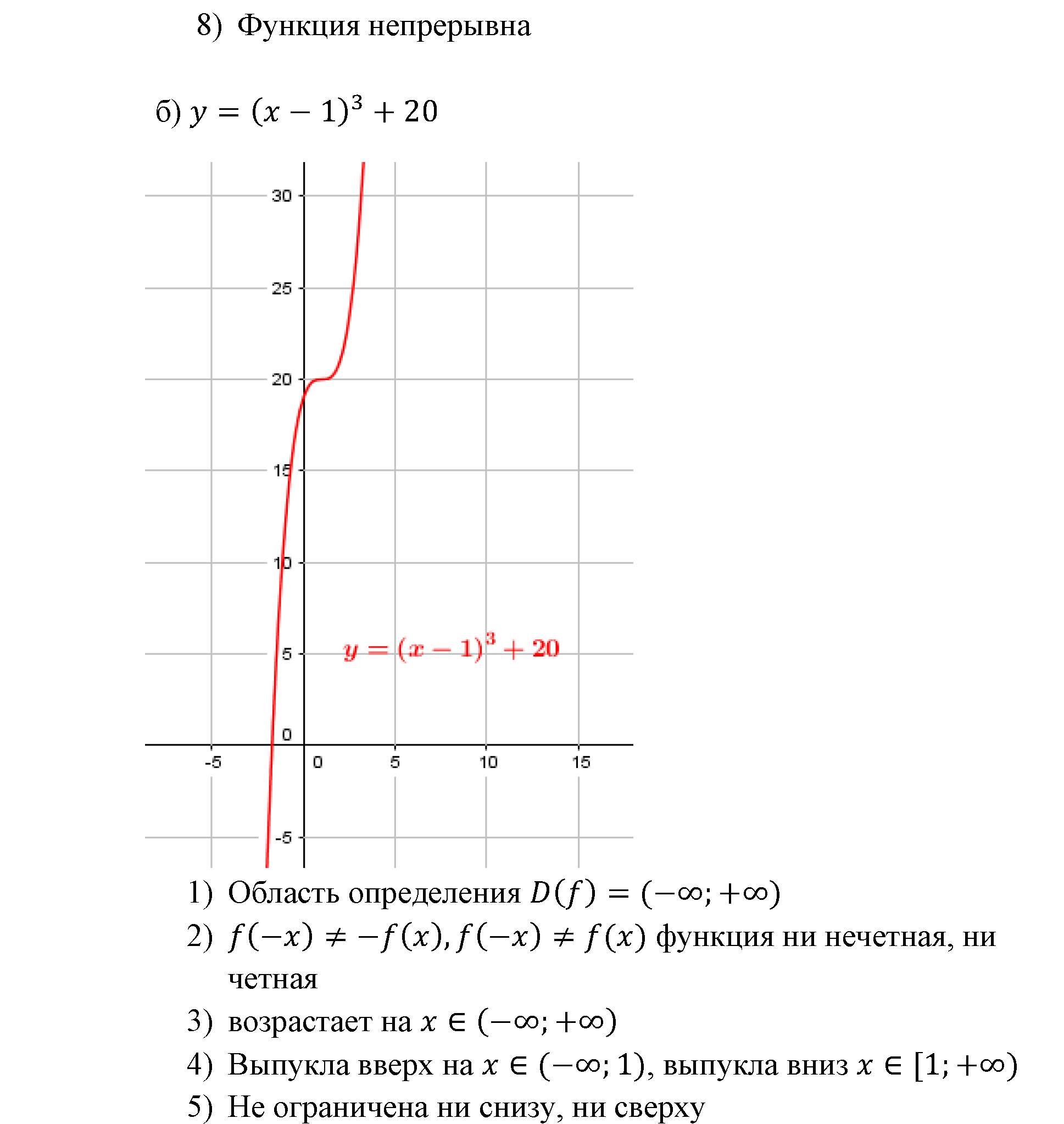 Числовые функции. §12. Функции у=х^n (n є N), их свойства и графики. Номер №12.26 — решение 2