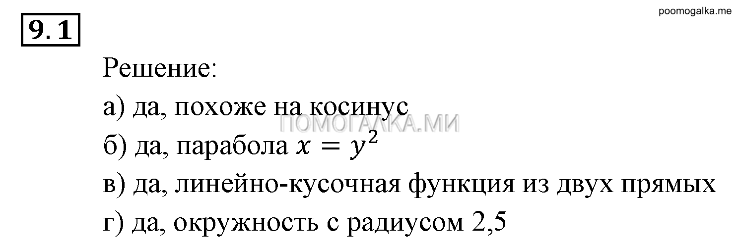 Числовые функции. §9. Способы задания функций. Номер №9.1 — решение 1